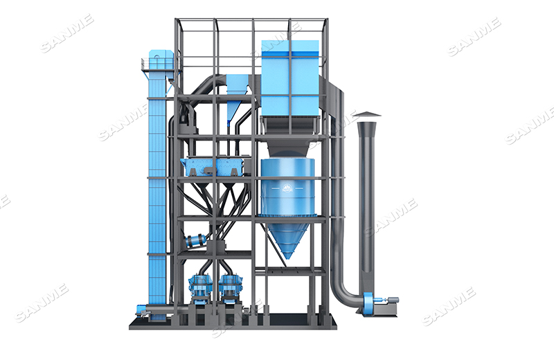SGL、SSL 系列制砂樓
