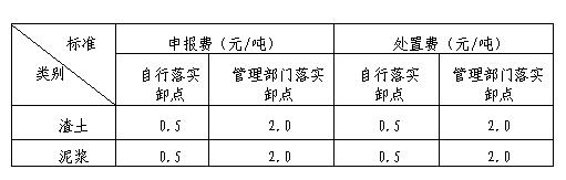 上海市建筑垃圾、渣土及泥漿申報(bào)費(fèi)、處置費(fèi)、運(yùn)輸費(fèi)價(jià)格信息