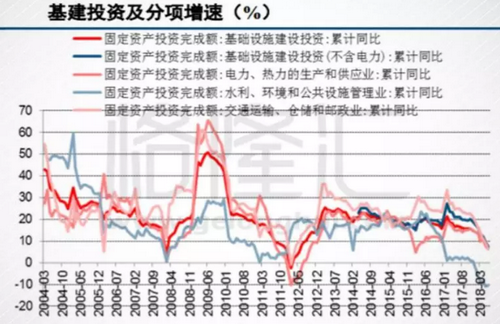 砂石骨料大商機——萬億基建來襲，27個高鐵項目將開工建設