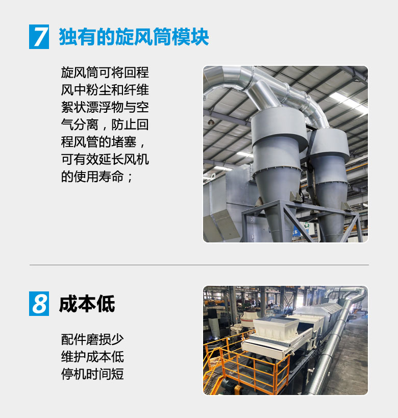 新產(chǎn)品｜山美新研制投產(chǎn)的DAS系列風(fēng)選機即將服務(wù)于江蘇鹽城建筑固廢資源化項目