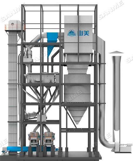 山美多款精品機(jī)制砂生產(chǎn)系統(tǒng)助力混凝土企業(yè)降本提質(zhì)增效！